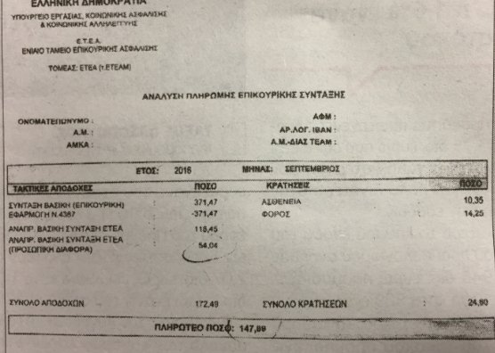 Αλχημείες του υπ.Εργασίας έφεραν μειώσεις και στις συντάξεις κάτω των 1.300 ευρώ | iefimerida.gr 0