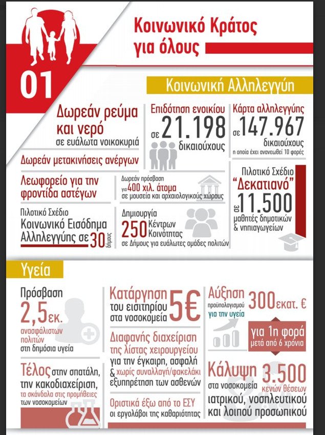 Ο ΣΥΡΙΖΑ βγάζει φυλλάδιο με τίτλο «Γυρίζουμε σελίδα» -Επικοινωνιακή αντεπίθεση μετά το τσουνάμι μέτρων [εικόνες] | iefimerida.gr 1