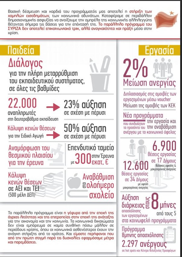 Ο ΣΥΡΙΖΑ βγάζει φυλλάδιο με τίτλο «Γυρίζουμε σελίδα» -Επικοινωνιακή αντεπίθεση μετά το τσουνάμι μέτρων [εικόνες] | iefimerida.gr 2