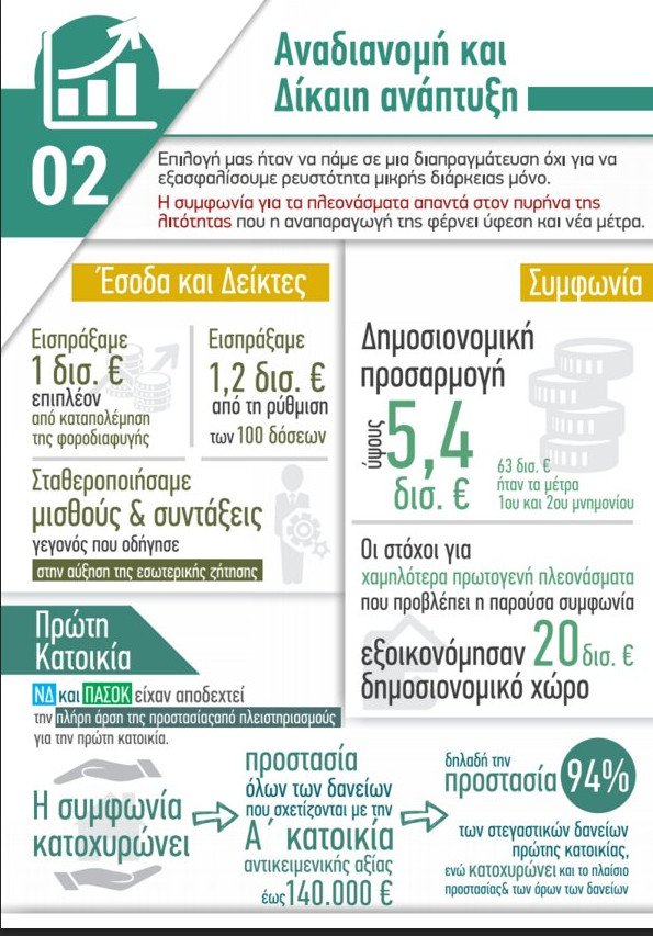 Ο ΣΥΡΙΖΑ βγάζει φυλλάδιο με τίτλο «Γυρίζουμε σελίδα» -Επικοινωνιακή αντεπίθεση μετά το τσουνάμι μέτρων [εικόνες] | iefimerida.gr 3