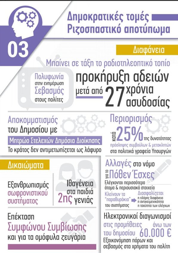 Ο ΣΥΡΙΖΑ βγάζει φυλλάδιο με τίτλο «Γυρίζουμε σελίδα» -Επικοινωνιακή αντεπίθεση μετά το τσουνάμι μέτρων [εικόνες] | iefimerida.gr 5