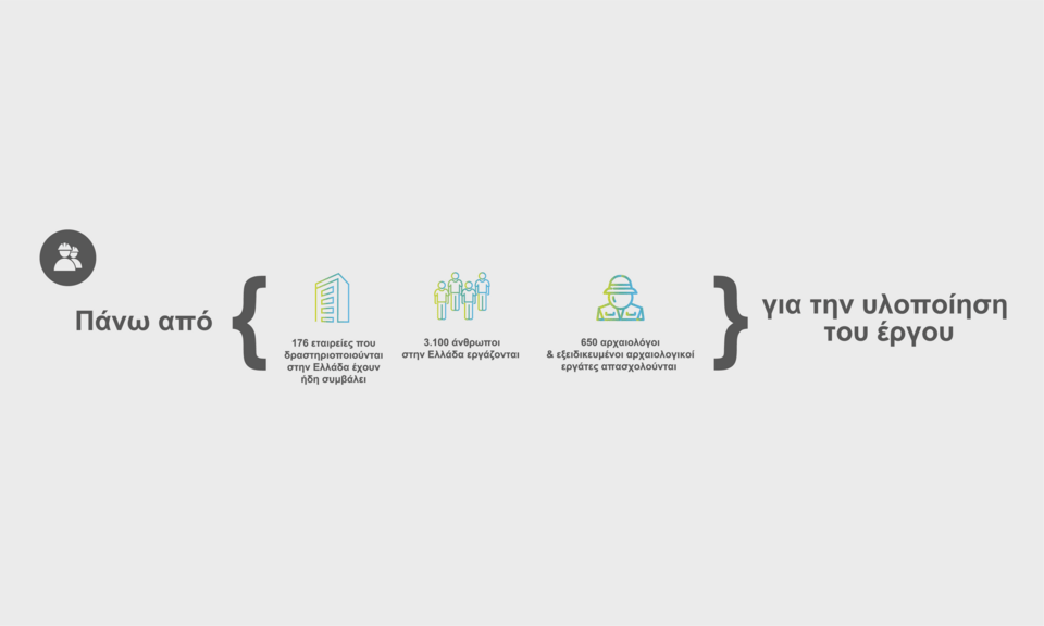 Αγωγός TAP: Εναρξη εργασιών στη Δυτική Μακεδονία και το σταθμό συμπίεσης | iefimerida.gr 2