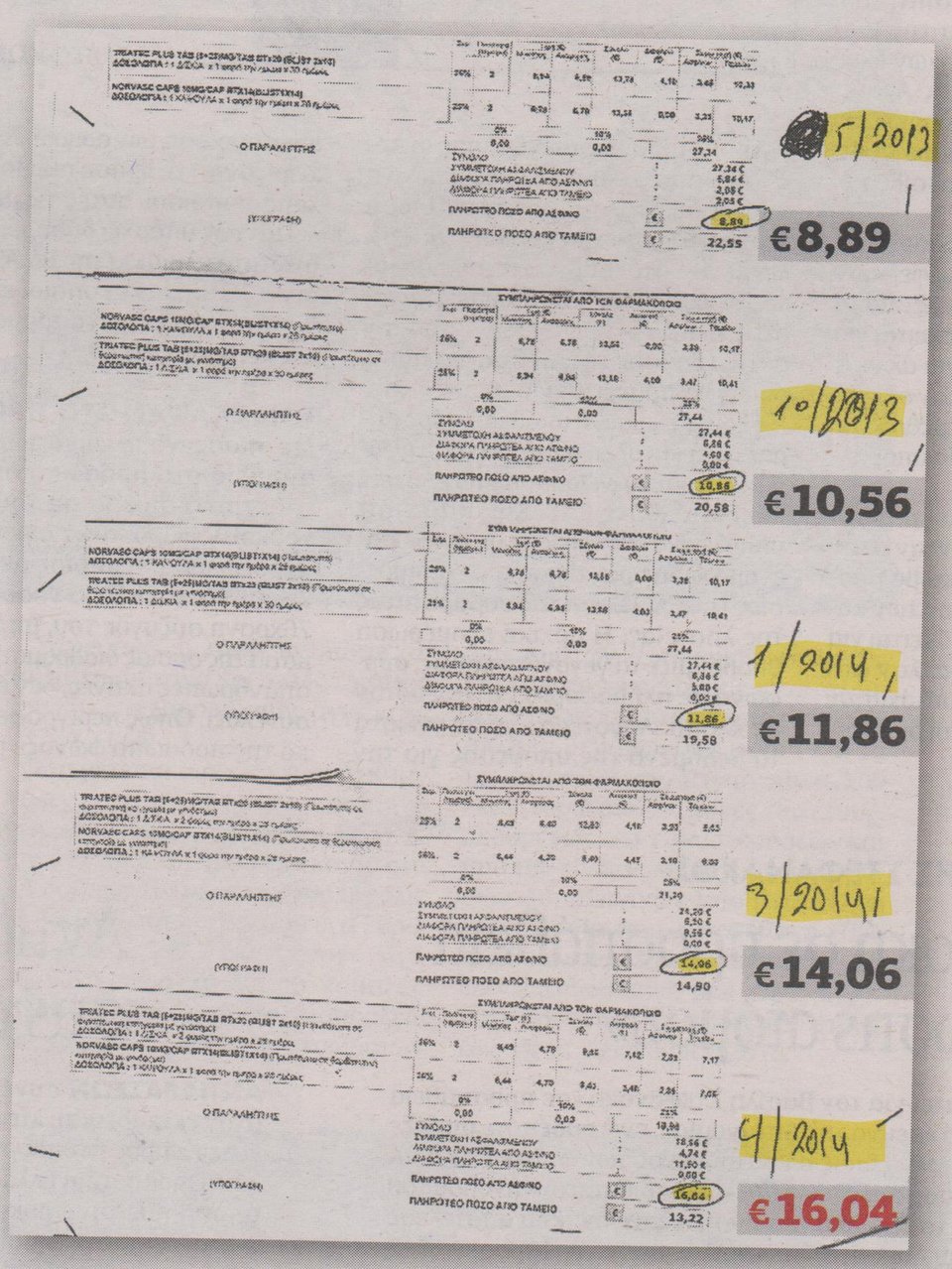 Φάρμακα βερεσέ -Οι φαρμακοποιοί κρατούν τεφτέρια [εικόνα] | iefimerida.gr 0