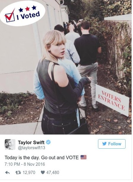 Στο... πόδι ολόκληρη η Αμερική -Απίστευτες σκηνές την ημέρα των εκλογών [εικόνες] | iefimerida.gr 13