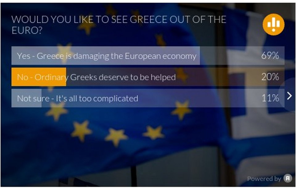 Ο Βαρουφάκης βλέπει τη Λαγκάρντ, αλλά οι Ευρωπαίοι αγριεύουν | iefimerida.gr 0