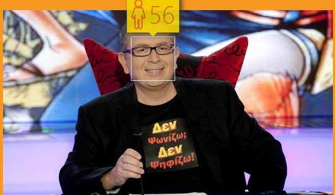 Βάλαμε είκοσι επώνυμους Ελληνες στο «How old do I look» -Δείτε τα τρελά αποτελέσματα [εικόνες] | iefimerida.gr 16