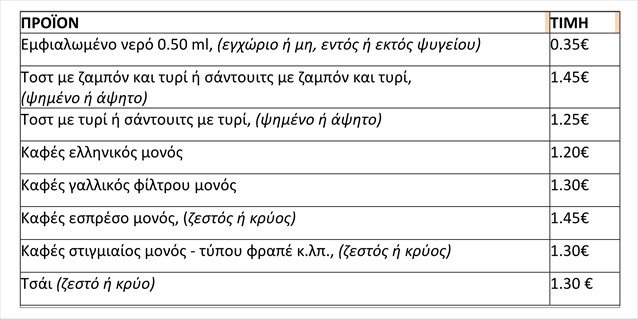 Η «Bίβλος» του ταξιδιώτη: Τα δικαιώματα για το ταξίδι με τρένο-ΚΤΕΛ-ταξί [λίστα] | iefimerida.gr 0
