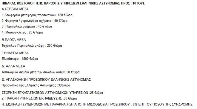 O Ριμπολόβλεφ ενοικίασε αστυνομικούς, βατραχανθρώπους και ελικόπτερα για το πάρτι της χλιδής στον Σκορπιό | iefimerida.gr 0