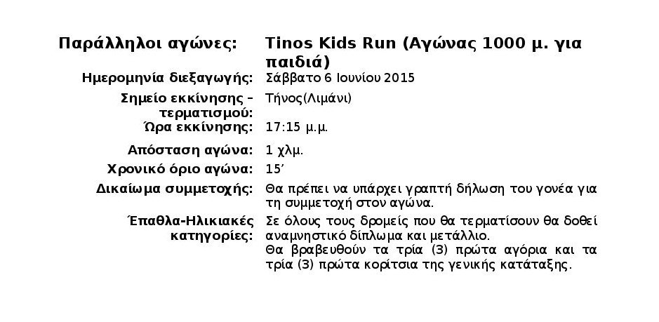 «Tinos Running Experience 2015»: Αγώνες Δρόμου για όλους, στο όμορφο νησί των Κυκλάδων | iefimerida.gr 3