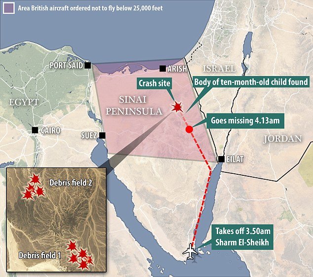 Βρέθηκε η σορός του μικρότερου θύματος του ρωσικού Αirbus -Γιατί αποτελεί στοιχείο–κλειδί [εικόνες] | iefimerida.gr 0