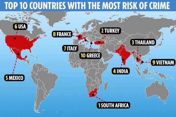 To Top 10 των χωρών με την μεγαλύτερη εγκληματικότητα
