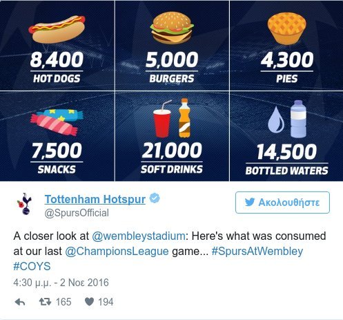 Ξεπούλησε τα hot dogs η Τότεναμ -Το «έριξαν» στο φαΐ οι Λονδρέζοι [εικόνα] | iefimerida.gr 0