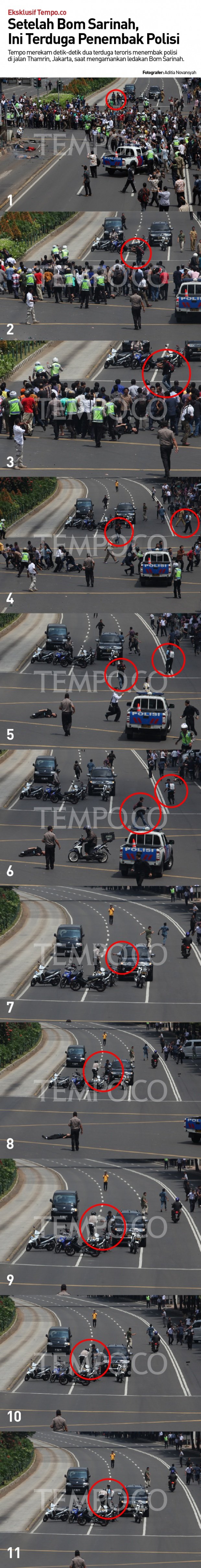 Ινδονησία: Τρομοκράτης με το όπλο στο χέρι σπέρνει πανικό στους δρόμους της Τζακάρτα [εικόνες] | iefimerida.gr 0