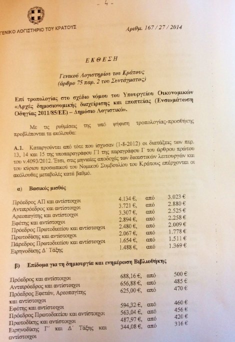 Επιστρέφουν με τροπολογία στα επίπεδα του 2012 οι αποδοχές των δικαστικών: Πόσο αυξάνονται οι μισθοί τους [εικόνες] | iefimerida.gr 0