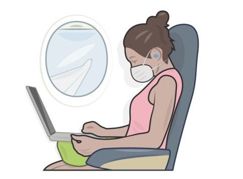 Τα 3 πράγματα που δεν πρέπει να αγγίζετε ποτέ μέσα σε ένα αεροπλάνο | iefimerida.gr 0