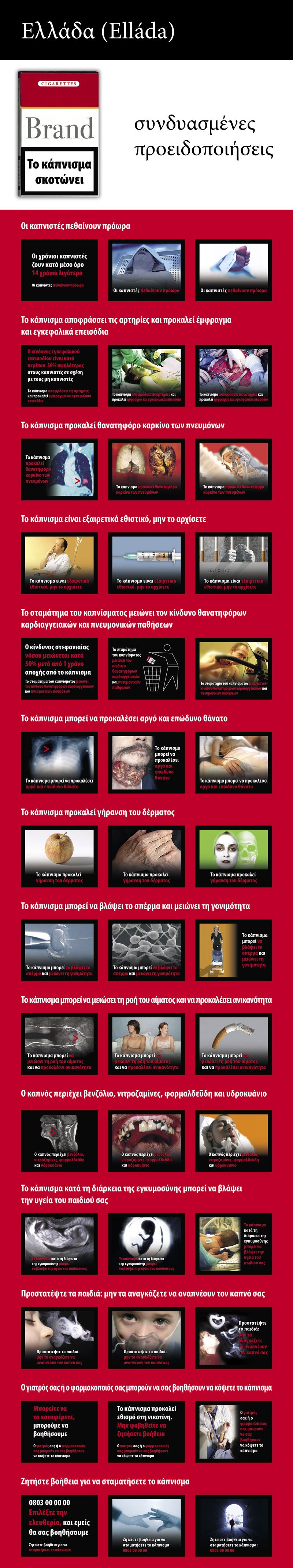Eτσι θα κυκλοφορούν από την Παρασκευή τα πακέτα των τσιγάρων -Mε σοκαριστικές φωτογραφίες | iefimerida.gr 0