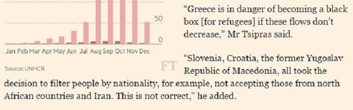 Οι Financial Times έγραψαν τα Σκόπια «Μακεδονία» και το απέδωσαν στον ...Τσίπρα [εικόνες] | iefimerida.gr 2