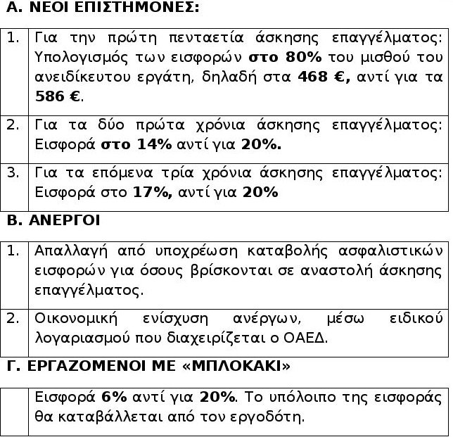 Αγρια σύγκρουση - Τσίπρας: Καταρρέουν τα Ταμεία - Μητσοτάκης: Αποτύχατε | iefimerida.gr 3