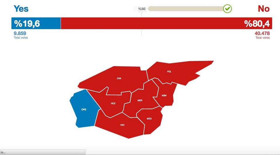 Πτώση ελικοπτέρου στην Τουρκία - Νεκρά όλα τα μέλη της εκλογικής επαρχίας που ψήφισε «Όχι» [βίντεο] | iefimerida.gr 1