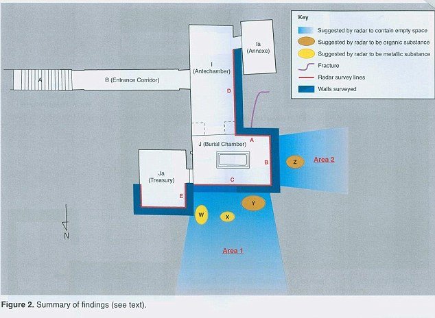 Βρήκαν κρυφούς θαλάμους στον τάφο του Τουταγχαμών -Θεωρούν ότι εκεί βρίσκεται η Νεφερτίτη [εικόνες] | iefimerida.gr 1