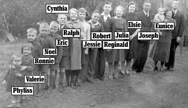 Αυτή είναι η γηραιότερη οικογένεια στον κόσμο -Οι ηλικίες τους μαζί ξεπερνούν τα 1.000 χρόνια [εικόνες] | iefimerida.gr 0