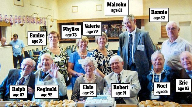 Αυτή είναι η γηραιότερη οικογένεια στον κόσμο -Οι ηλικίες τους μαζί ξεπερνούν τα 1.000 χρόνια [εικόνες] | iefimerida.gr 1