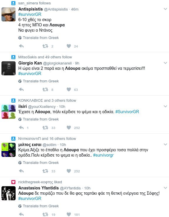 Twitter κόντρα σε Λάουρα: Τρέχει με την παλιά ώρα, γι' αυτό μένει πίσω [εικόνες] | iefimerida.gr 1