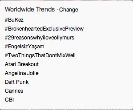 Συγκίνησε τις γυναίκες σε όλο τον κόσμο η Τζολί- Τι γράφουν στο twitter για την απόφασή της [εικόνες] | iefimerida.gr 1