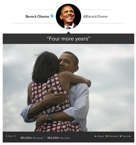 Τα δημοφιλέστερα tweets του 2012 [εικόνες] | iefimerida.gr 0