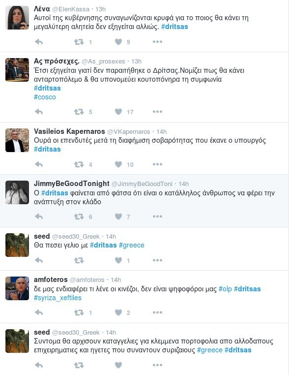 Αγριο τρολάρισμα Δρίτσα στο Τwitter μετά το αλαλούμ με την COSCO [εικόνες] | iefimerida.gr 1