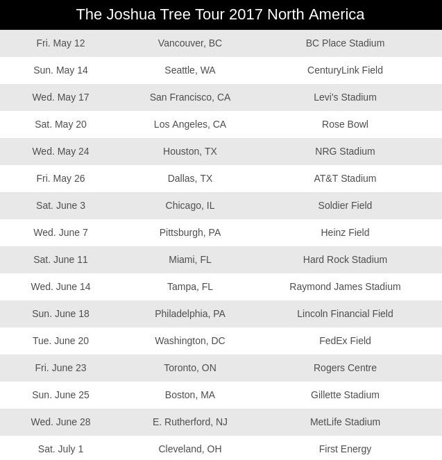 Ανακοίνωσαν περιοδεία οι U2: Σε Αμερική και Ευρώπη [πρόγραμμα]  | iefimerida.gr 0