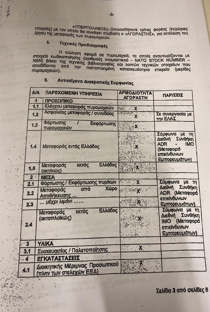Λοβέρδος: Ολοι στο ΚΥΣΕΑ γνώριζαν για τον Παπαδόπουλο -Ολα τα έγγραφα [εικόνες & pdf] | iefimerida.gr 2