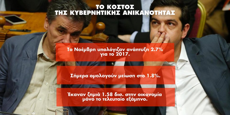 Χρίστος Δήμας (ΝΔ): Ομολογία αποτυχίας και στο στόχο για ανάπτυξη | iefimerida.gr 2