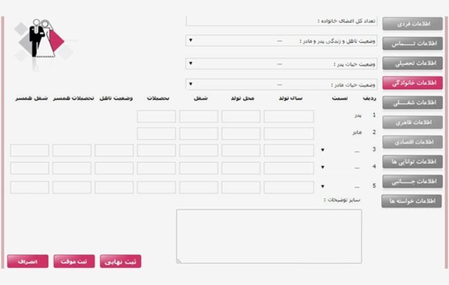 Υπουργείο... γάμου στο Ιράν: Δίνεις ύψος, βάρος, ηλικία και το κράτος σου βρίσκει ταίρι [εικόνες] | iefimerida.gr 0