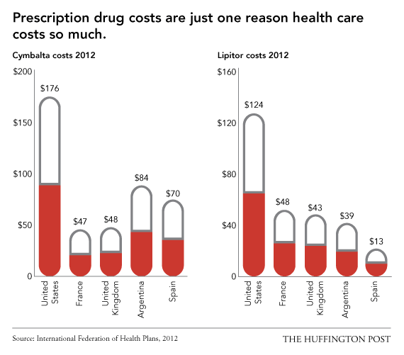 Ξεγυμνώνοντας τις ΗΠΑ - 15 τομείς στους οποίους κατατάσσεται ως η χειρότερη χώρα στον κόσμο [λίστα]  | iefimerida.gr 11
