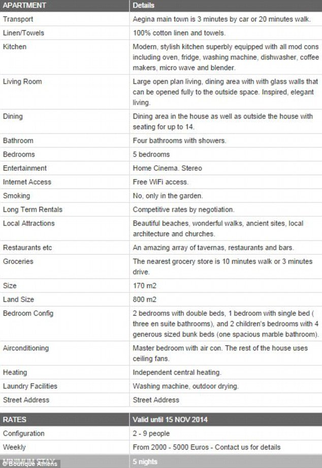 Η Daily Mail ειρωνεύεται τον Βαρουφάκη: Νοικιάζει τη βίλα του για 5.000 ευρώ την εβδομάδα για να ξεχρεώσει η Ελλάδα [εικόνες] | iefimerida.gr 7