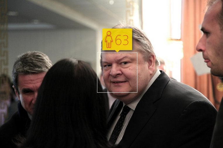 Βάλαμε είκοσι επώνυμους Ελληνες στο «How old do I look» -Δείτε τα τρελά αποτελέσματα [εικόνες] | iefimerida.gr 9