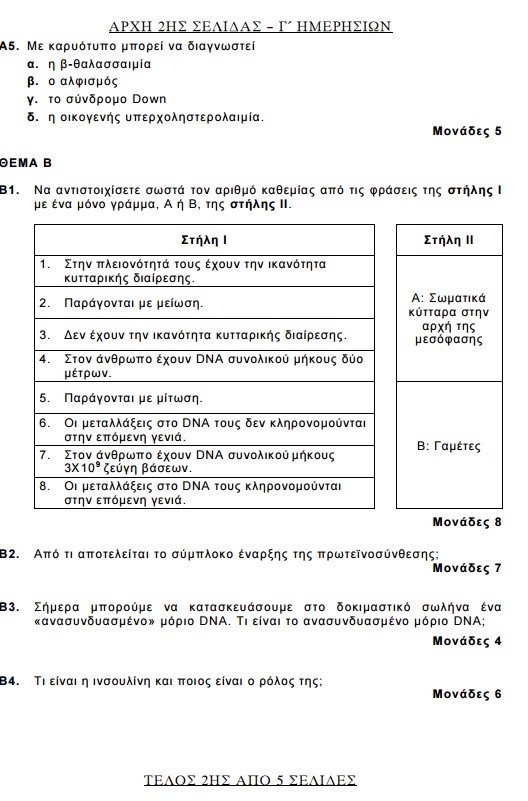 Πανελλήνιες 2015: Δείτε τα θέματα που έπεσαν σε Αρχές Οργάνωσης, Βιολογία, Χημεία και Λογοτεχνία Κατεύθυνσης | iefimerida.gr 1