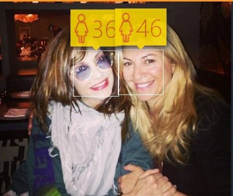 Βάλαμε είκοσι επώνυμους Ελληνες στο «How old do I look» -Δείτε τα τρελά αποτελέσματα [εικόνες] | iefimerida.gr 3