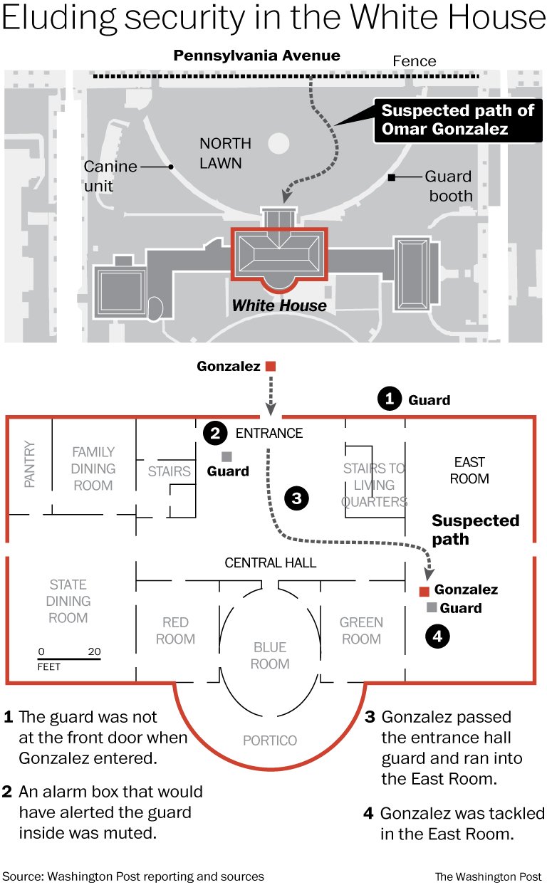 Ενας εισβολέας στα άδυτα του Λευκού Οίκου: Μία ανάσα από τα προεδρικά διαμερίσματα -Ολη η τρελή πορεία του [εικόνα] | iefimerida.gr 0