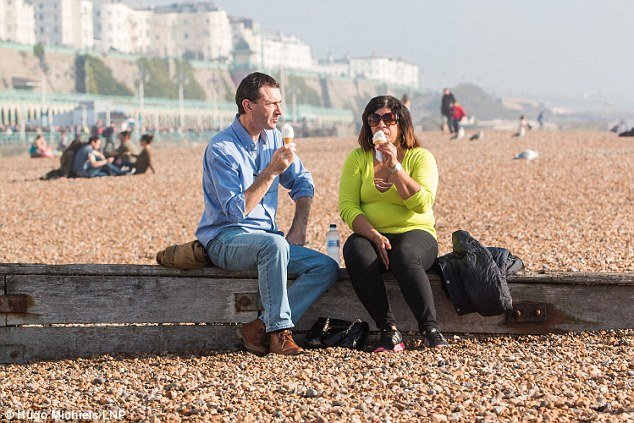 Ηνωμένο Βασίλειο: Εζησαν την πιο ζεστή μέρα των τελευταίων 69 ετών - Βουτιές στη θάλασσα και beach volley [εικόνες] | iefimerida.gr 1