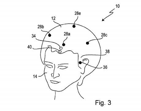 Ερχεται η «έξυπνη περούκα» -Το τεχνολογικό γκάτζετ που θα φοριέται και θα κάνει... θαύματα [εικόνα] | iefimerida.gr 0