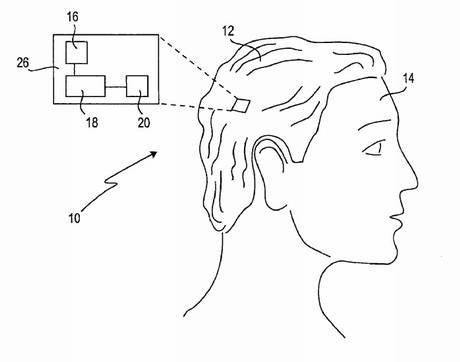 Ερχεται η «έξυπνη περούκα» -Το τεχνολογικό γκάτζετ που θα φοριέται και θα κάνει... θαύματα [εικόνα] | iefimerida.gr 1