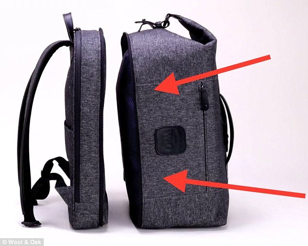 Αυτό το backpack χωρά όσα μια βαλίτσα αλλά σχεδιάστηκε έτσι ώστε να μην χρεώνεται παραπάνω στο check in [εικόνες] | iefimerida.gr 2