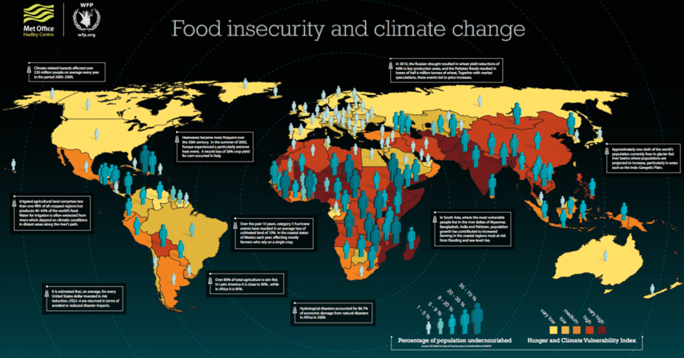 Μαύρες προβλέψεις: 15 λόγοι που δείχνουν ότι ο πλανήτης μας θα είναι τρομακτικός το 2050 [εικόνες] | iefimerida.gr 4