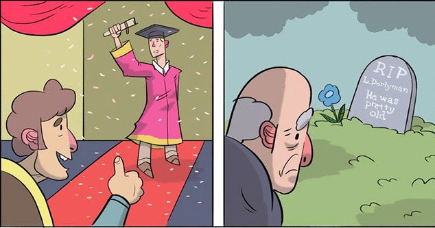 Κι όμως ηλικιωμένοι και φοιτητές έχουν πιο πολλά κοινά απ' όσα φαντάζεστε [εικόνες] | iefimerida.gr 3