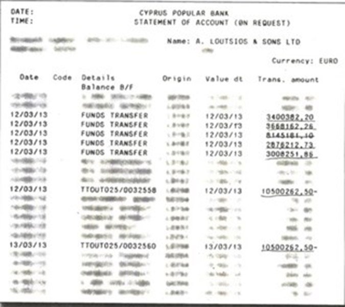 Σάλος από αποκάλυψη ότι συγγενείς του Αναστασιάδη έβγαλαν στο εξωτερικό 21 εκατ. πριν το «κούρεμα» καταθέσεων [έγγραφα] | iefimerida.gr 0