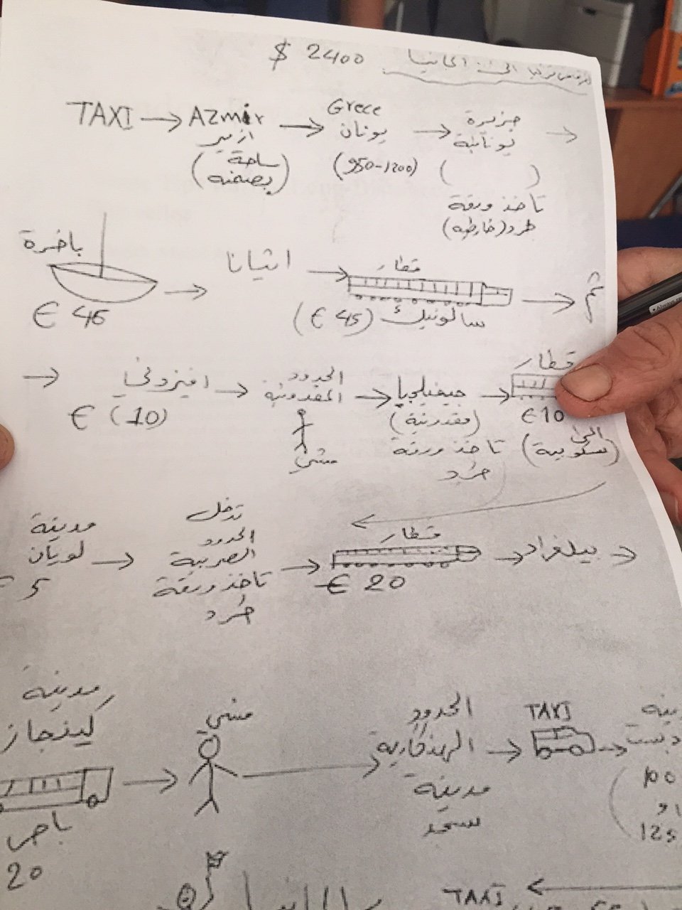 Το σχεδιάγραμμα που δίνουν οι διακινητές στους πρόσφυγες -Βήμα βήμα πώς θα φθάσουν από τη Χίο στη Γερμανία [εικόνα] | iefimerida.gr 0