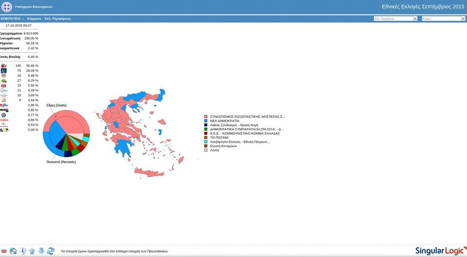 Τι ψήφισαν στις εκλογές του Σεπτεμβρίου οι περιοχές με τα αγροτικά μπλόκα [χάρτης] | iefimerida.gr 1