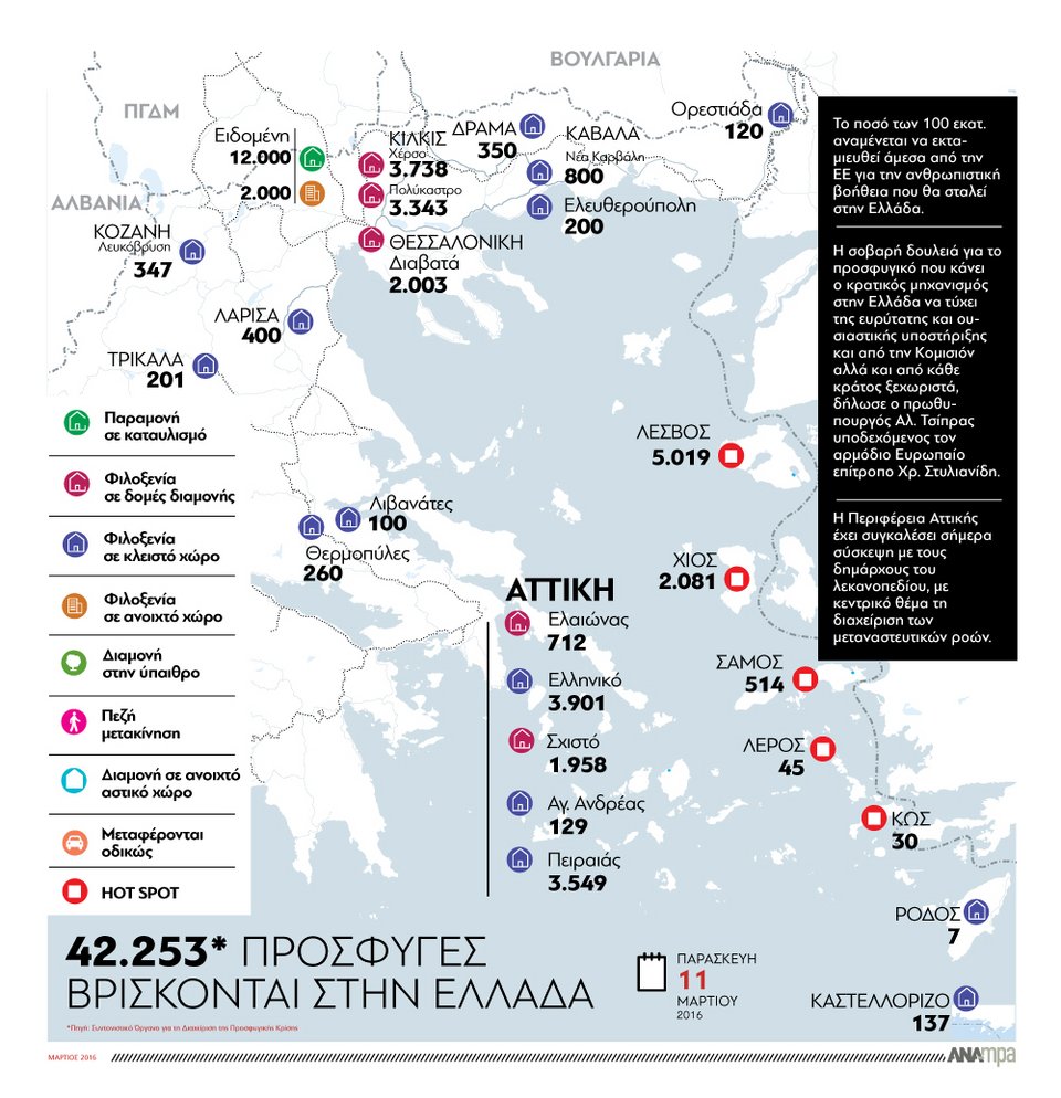43.944 πρόσφυγες και μετανάστες σε hotspots και καταυλισμούς στην Ελλάδα [γράφημα] | iefimerida.gr 0